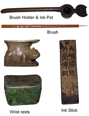 Chinese writing tools